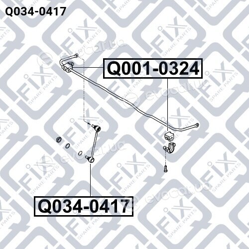 Q-Fix Q0340417