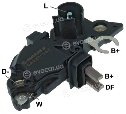 Gauss GA220