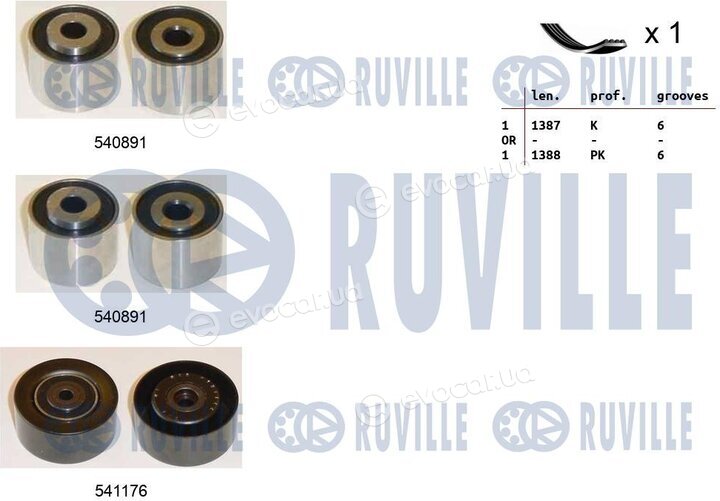 Ruville 570071