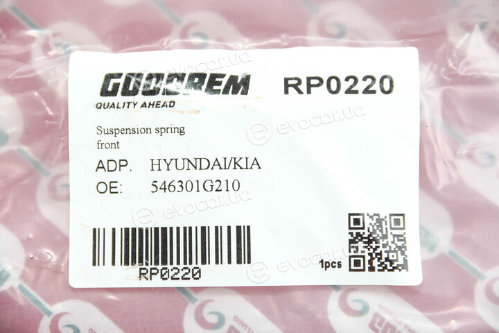Goodrem RP0220