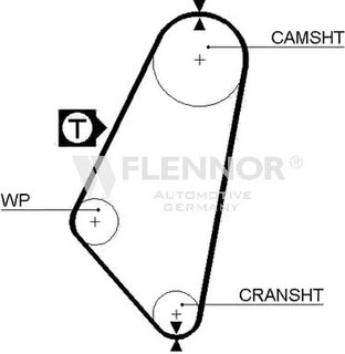 Flennor 4972