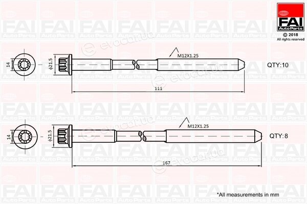 FAI B2124