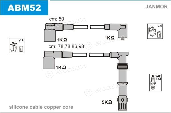 Janmor ABM52