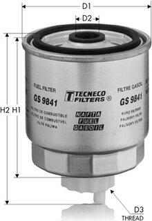 Tecneco GS9841