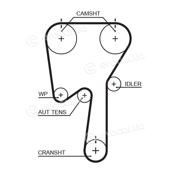 Gates 5509XS