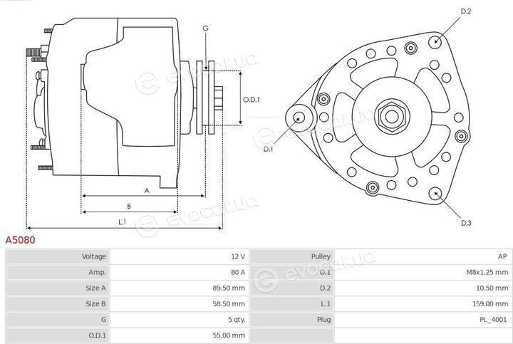 AS A5080