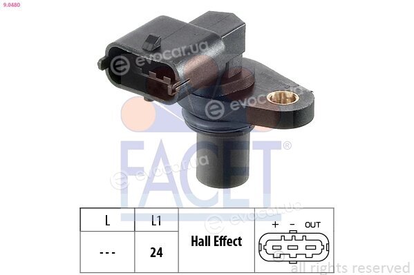 Facet 9.0480
