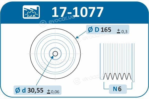 IJS Group 17-1077