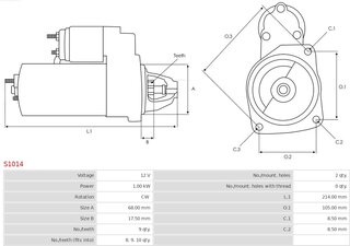 AS S1014