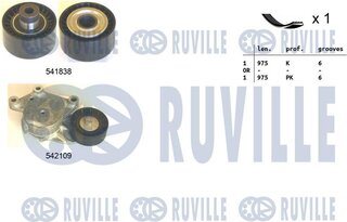 Ruville 570187