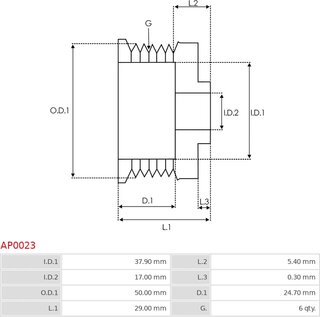 AS AP0023