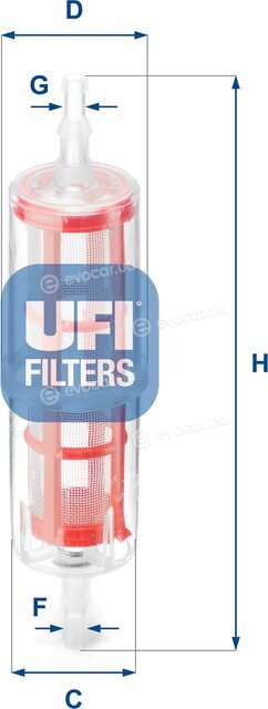 UFI 31.015.00