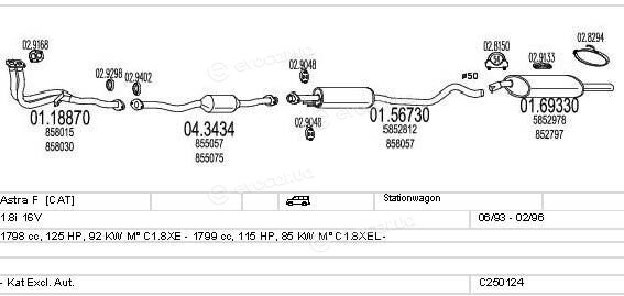 MTS C250124005238