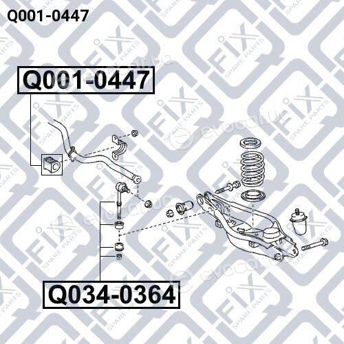 Q-Fix Q0010447
