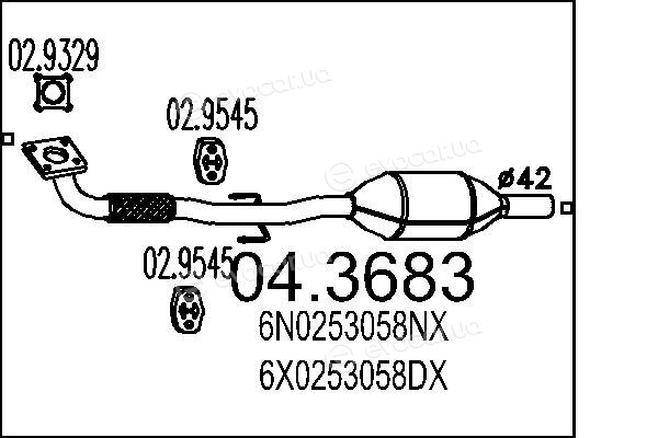 MTS 04.3683