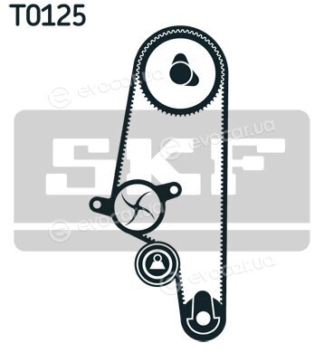 SKF VKMA 01106