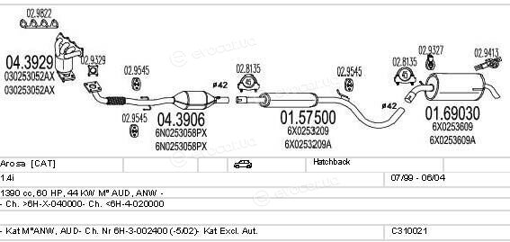 MTS C310021006891