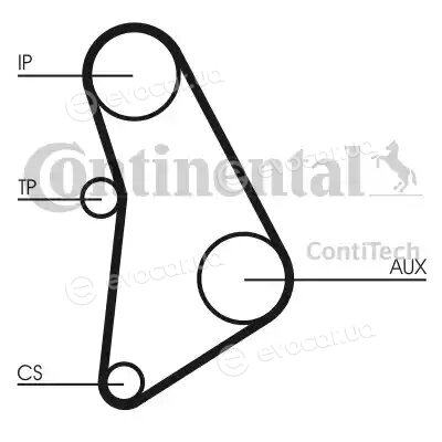 Continental CT528