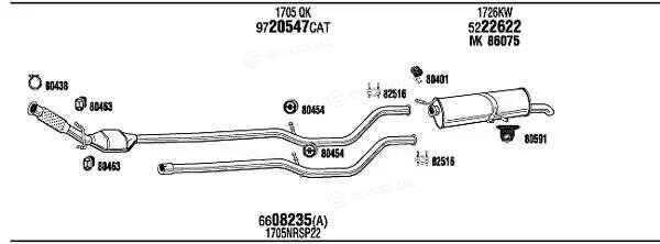 Walker / Fonos PET16614