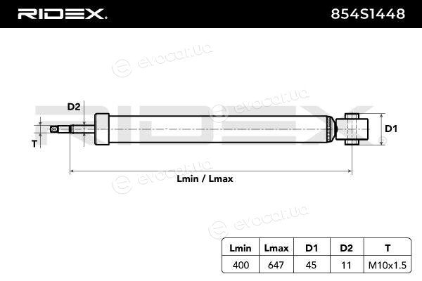 Ridex 854S1448