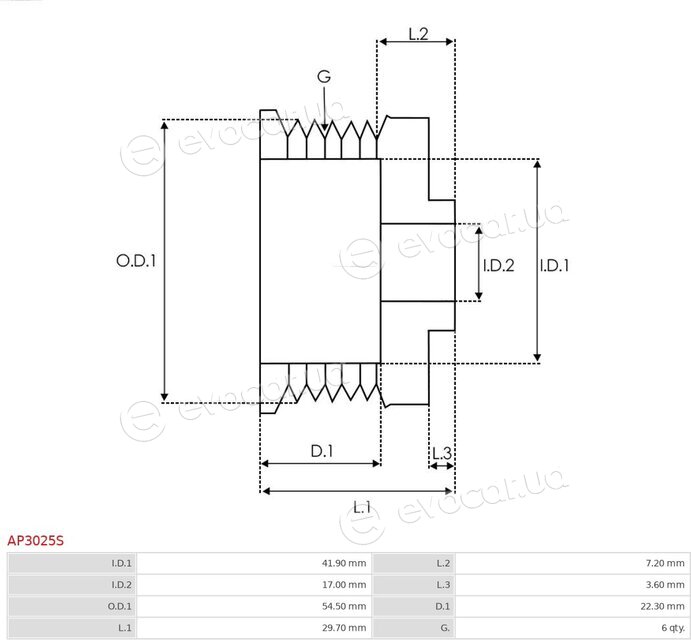 AS AP3025S