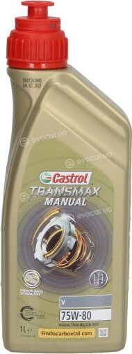 Castrol 15DC46