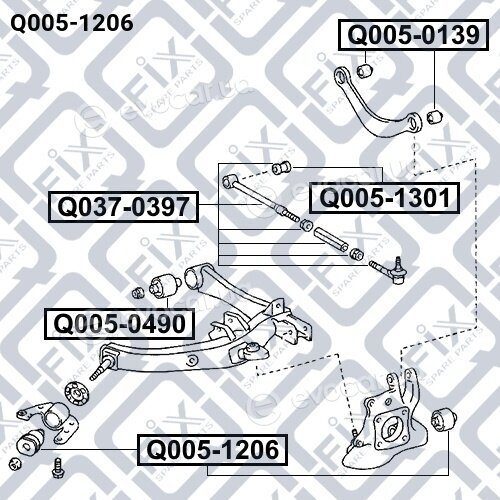 Q-Fix Q0051206