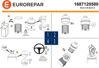 Eurorepar 1687120580