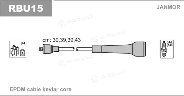 Janmor RBU15