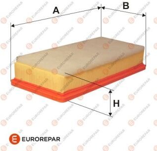 Eurorepar 1616248980