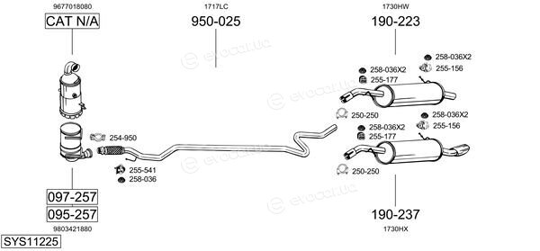 Bosal SYS11225