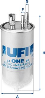 UFI 24.ONE.03