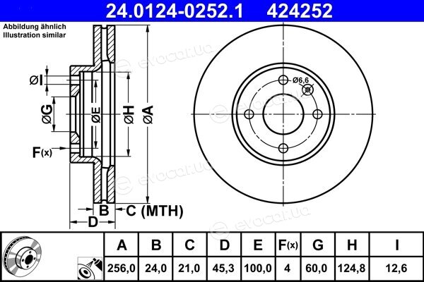 ATE 24.0124-0252.1