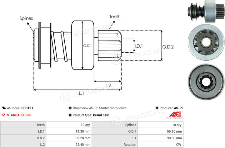 AS SD0121