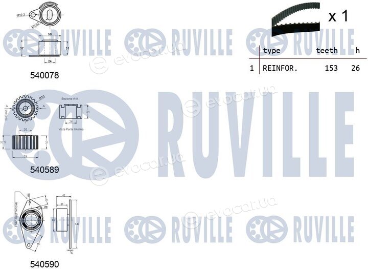 Ruville 550021