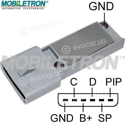 Mobiletron IG-F533HV