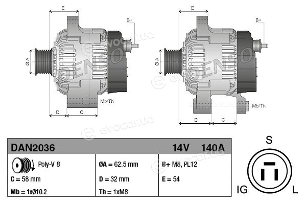 Denso DAN2036