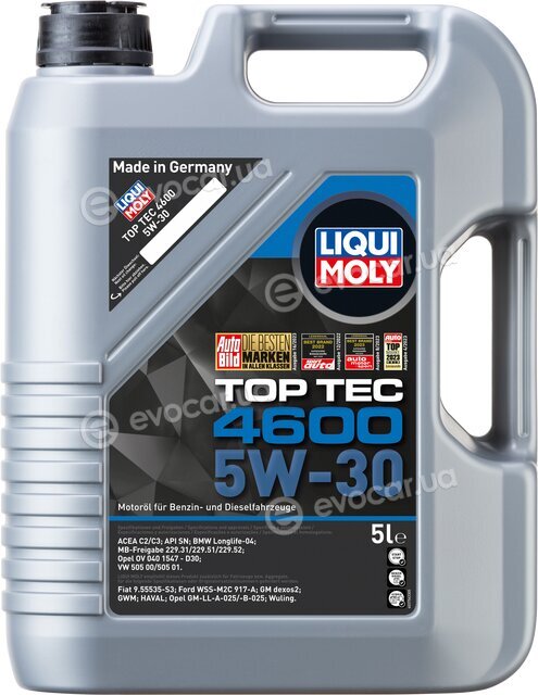 Liqui Moly 8033