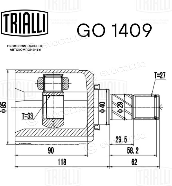 Trialli GO 1409