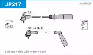 Janmor JP217