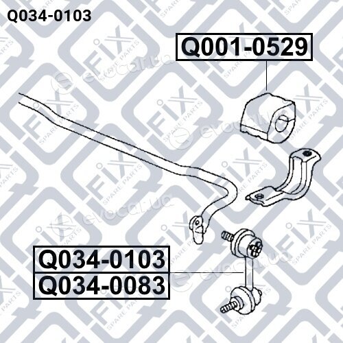Q-Fix Q0340103
