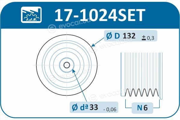 IJS Group 17-1024SET