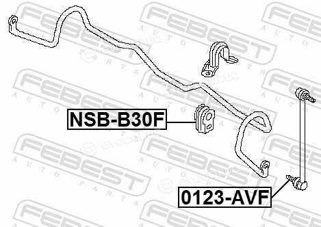 Febest NSB-B30F