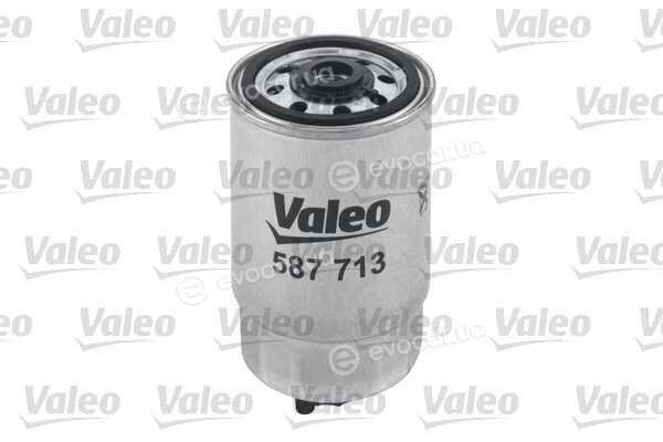 Valeo 587713