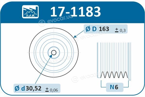 IJS Group 17-1183