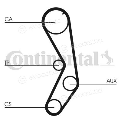 Continental CT605