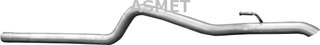 Asmet 02.042