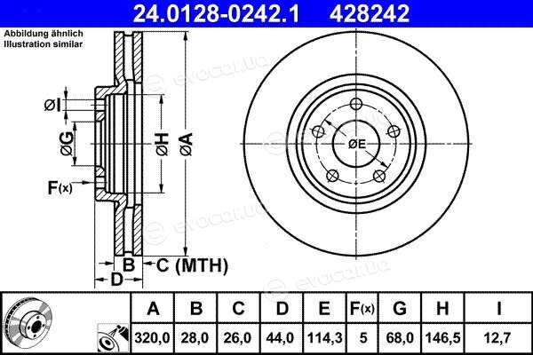 ATE 24.0128-0242.1