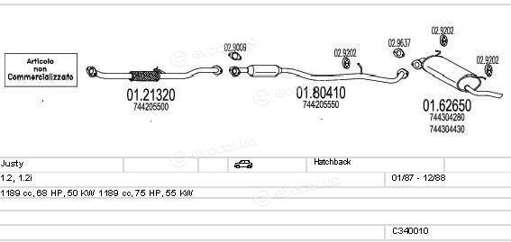 MTS C340010004862