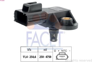 Facet 10.3202